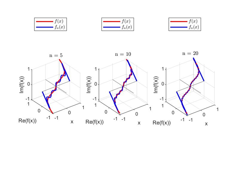 Archivo:Figure2fDMR.jpg