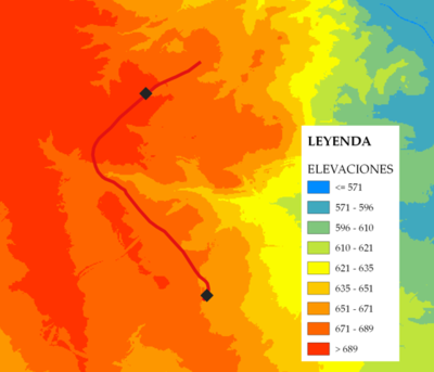 Evolución de los principales núcleos urbanos