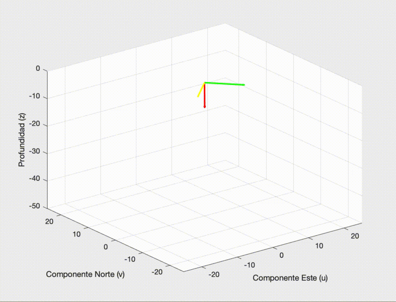 Archivo:Ap11 phab.gif