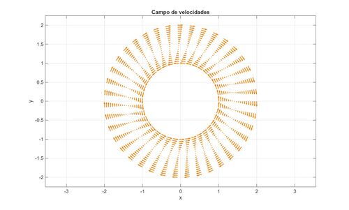 Campo de velocidades 67.jpeg