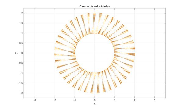 Campo de velocidades 67.jpeg