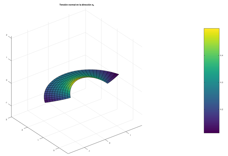 Archivo:Imgapartado8-3 (2).png