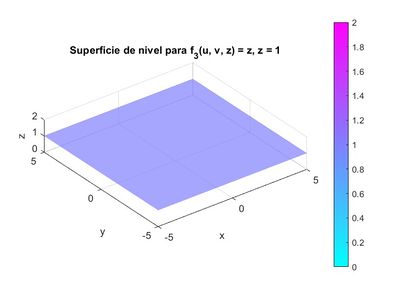 Trabajo de campos grafica eje8 f3 2024.jpg