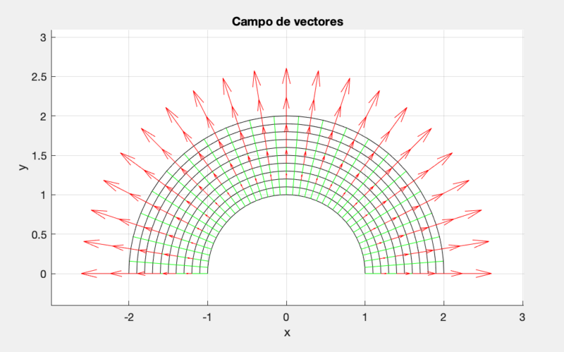Archivo:CampposVet 542526.png