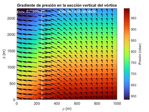 Gradiente gráfica.jpg