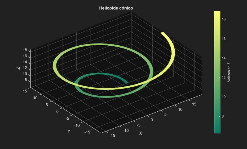 Archivo:Helice.JPG