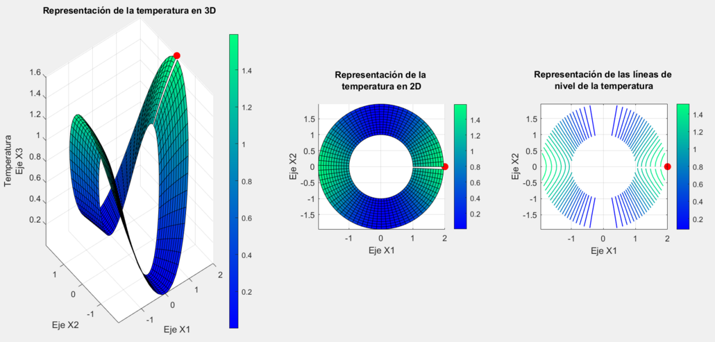 Campo Temperaturas 67.png