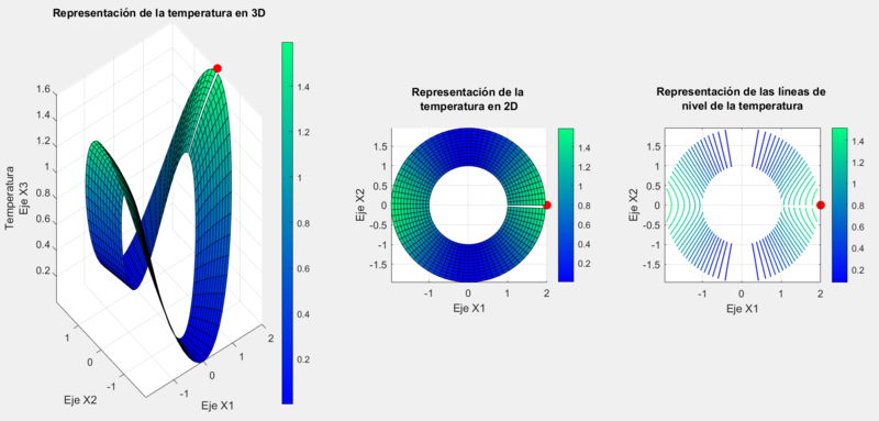 Archivo:Campo Temperaturas 67.png