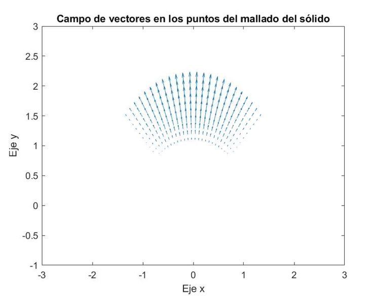 Archivo:Pregunta 4.jpg