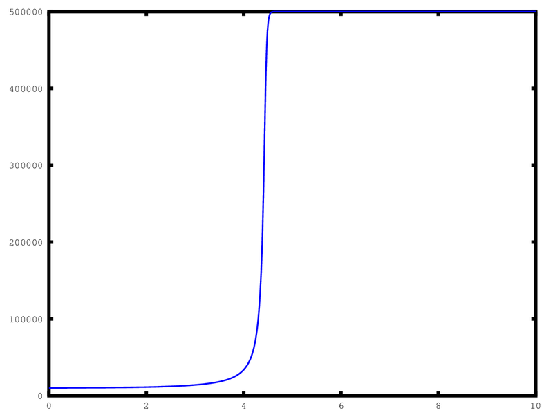 Archivo:Apartado5 2.png