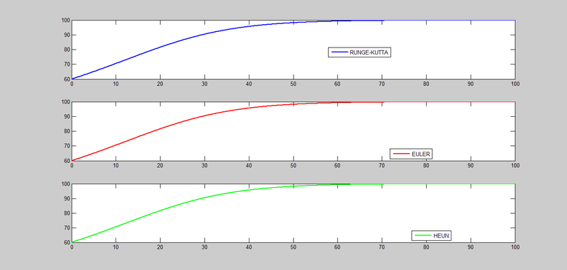 Archivo:Paso 0.1.png