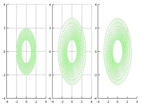 Placa antes y después del desplazamiento