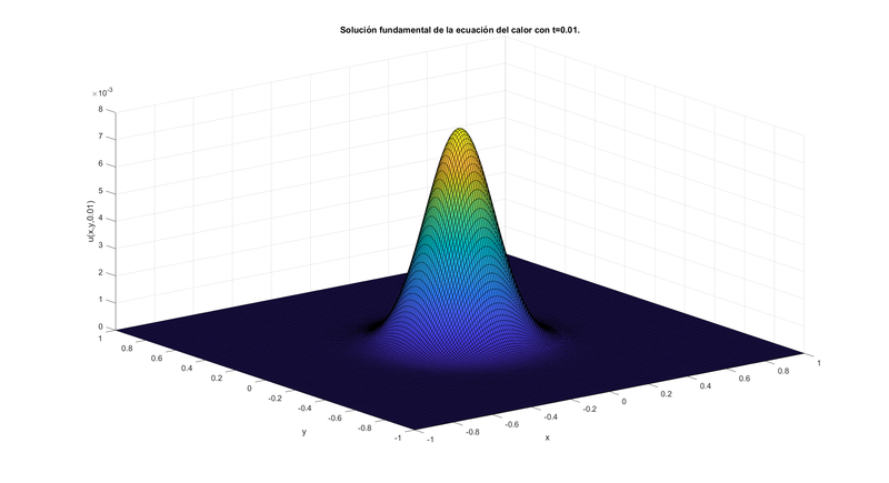 Archivo:Ejercicio11 parte2.png