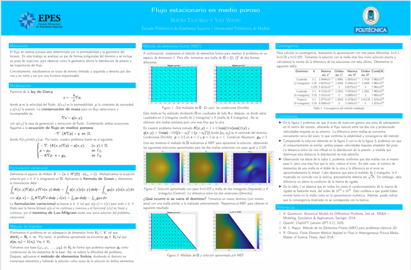 Archivo:Poster RoYa.png