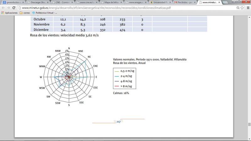 Archivo:GIS LobatoAlberto 5.jpg