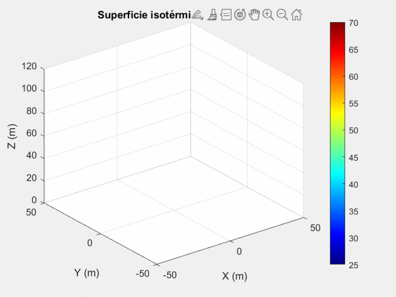 Archivo:Tercer intento isotermo.gif