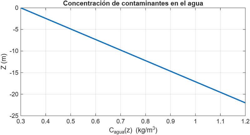 Archivo:Punto11 1.png