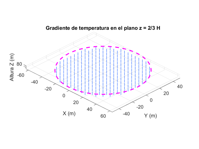 Archivo:Apartado 7 bueno.png