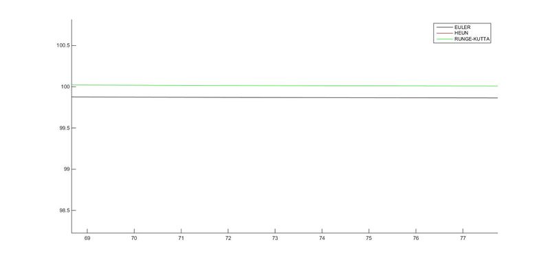 Archivo:Paso01 120 ampliacion1.jpg