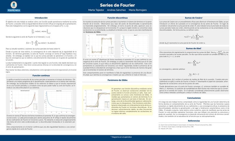 Archivo:Series de Fourier MMA.jpeg