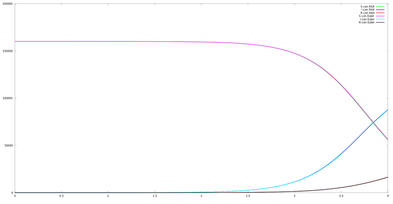 Archivo:CASO34 0001.png