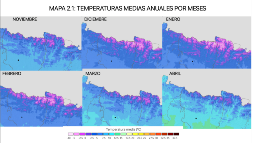 Temperaturas medias anuales por meses