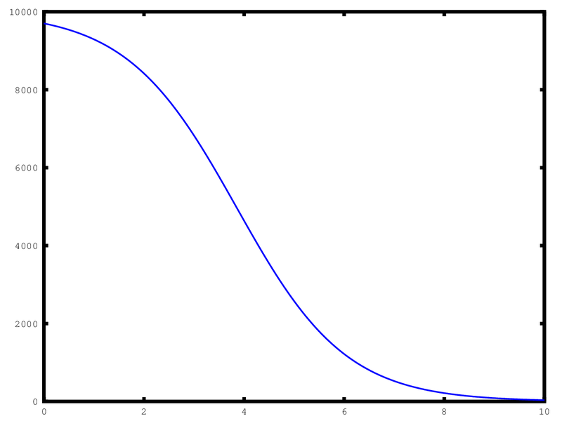 Archivo:Apartado5 1.png