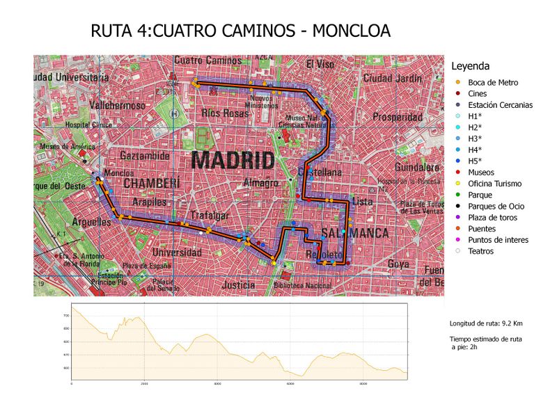 Archivo:4caminos-moncloa1.jpg