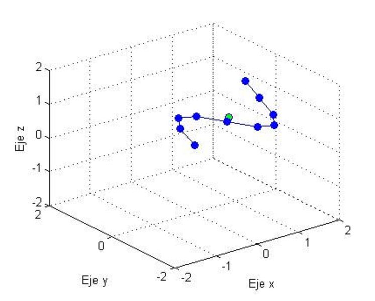 Archivo:Imagen Problema 2.jpg
