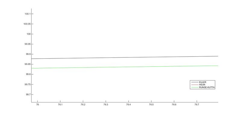 Archivo:Paso01 60 ampliacion.jpg