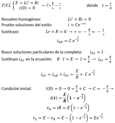 Cálculos analíticos.