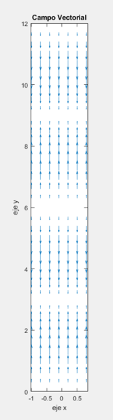 Archivo:Campovec.png