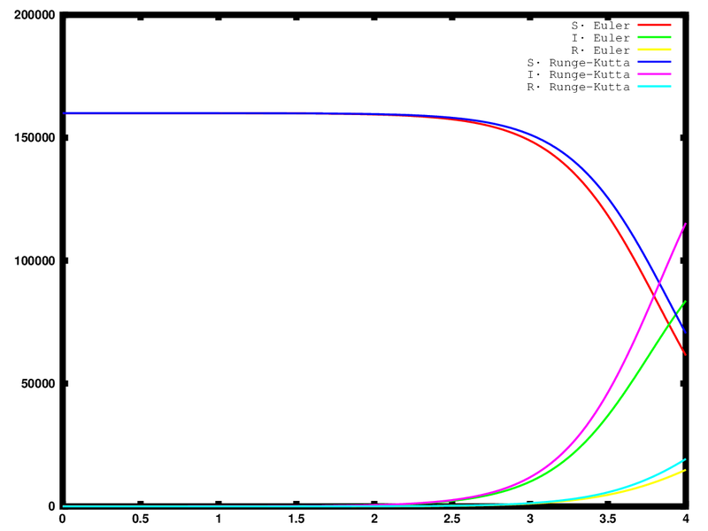 Archivo:Modelo 6.png