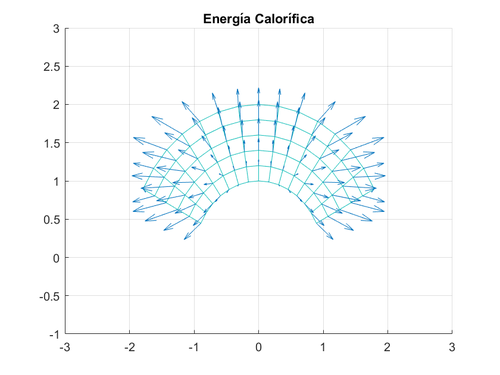Grupo45 Energia calorifica.png