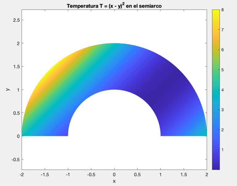 Archivo:Temp54 2526.png