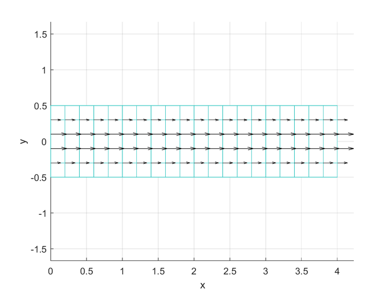 Archivo:Vector mallado.png