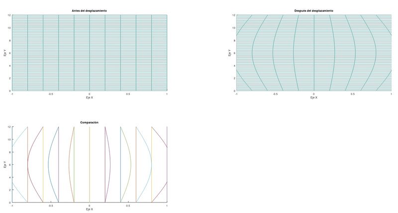 Archivo:Antes y despues15.jpeg