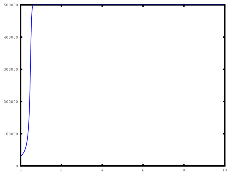 Archivo:Apartado5 3.png