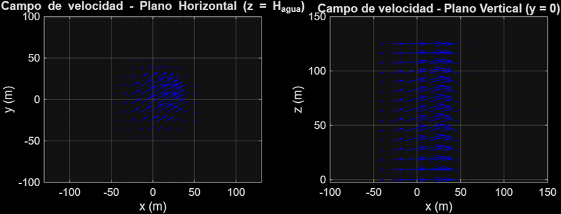 Archivo:3 5 imagen muni.png