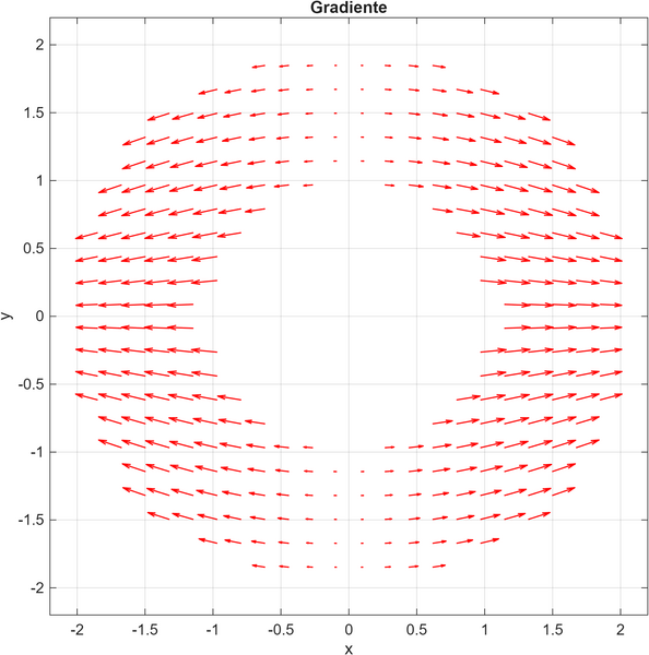 Archivo:Solo grad.png
