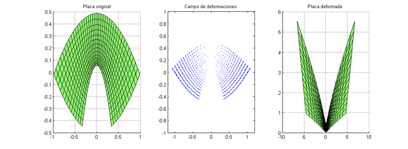 Archivo:Apartado 6 con titulos.png