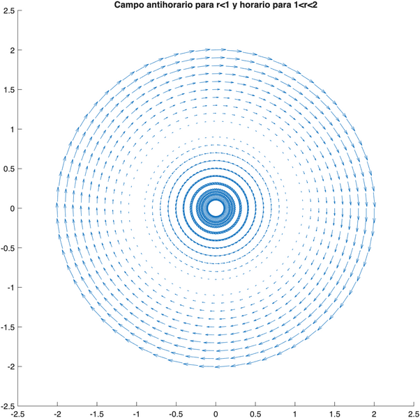 Archivo:Campo velocidades .png