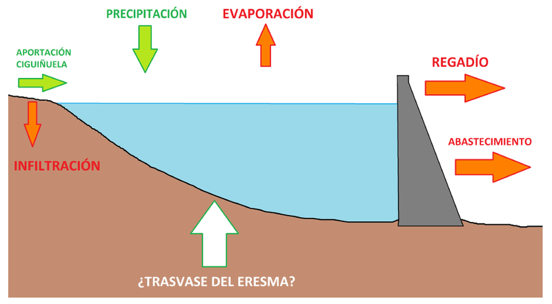 Archivo:SIG Marinas 30.png