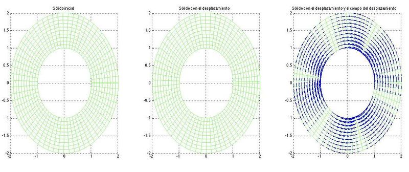 Archivo:Solido deformado12CG10.jpg
