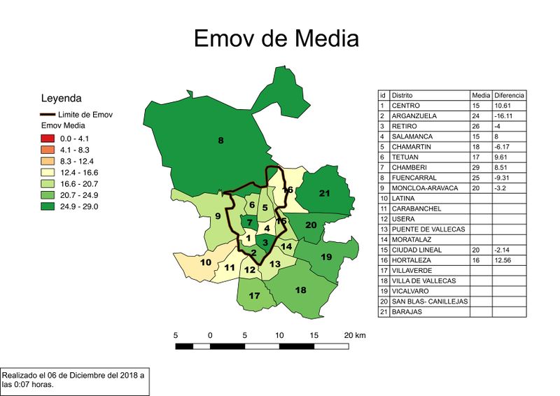 Archivo:Emov de Media 2.jpg