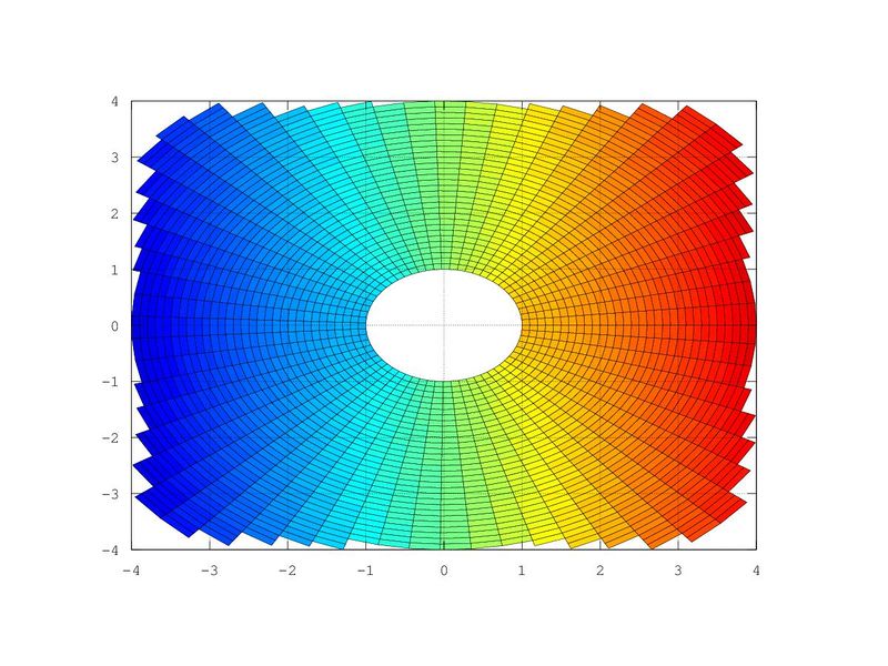 Archivo:Funcion potencial.jpg