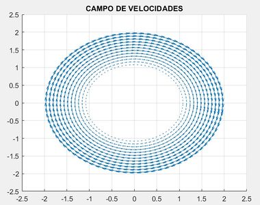 Campodevelocidades14.jpg