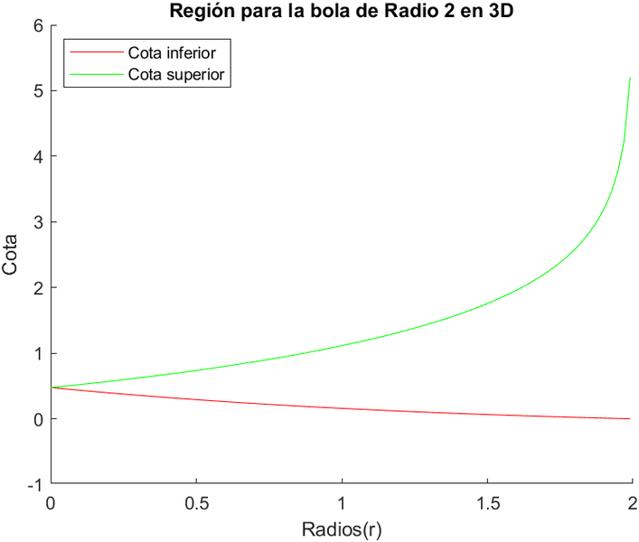Archivo:Radio23D.png