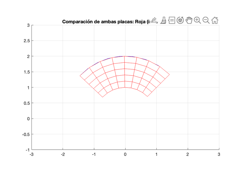 Archivo:Comparación placas.png