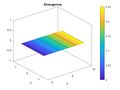 Divergencia del solido A2 Grafico1.jpg